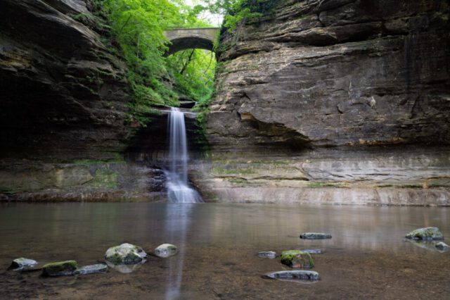 Waterfall and Stone Bridge Waterfall and Stone Bridge